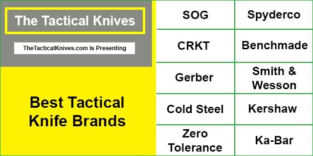 Best Tactical Knife Brands